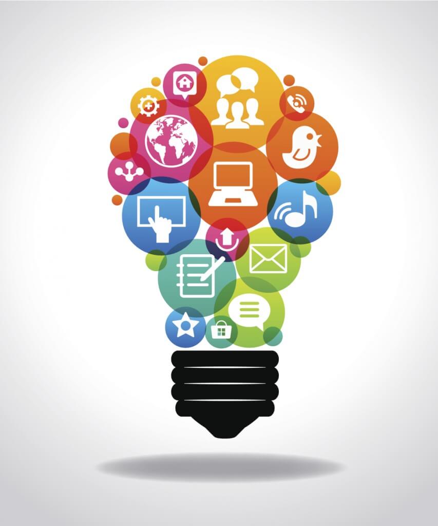 social media marketing ideas