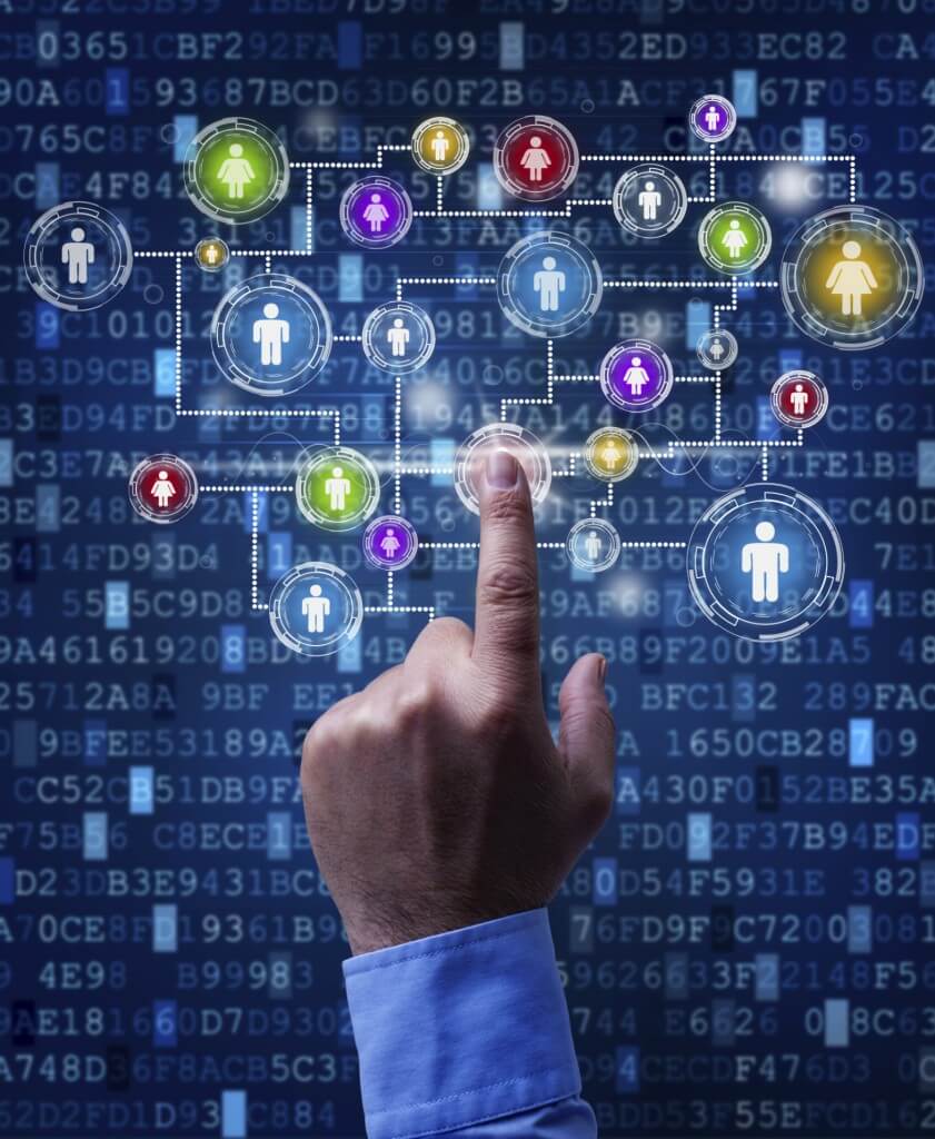 using social media for business