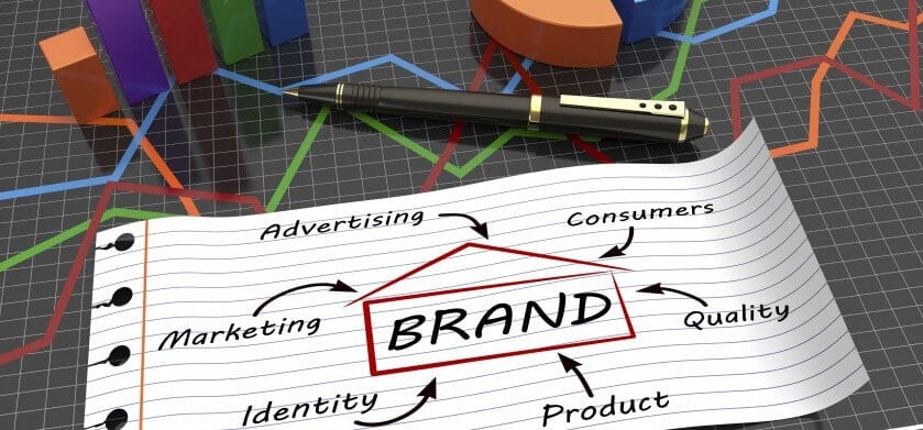 brand strategy