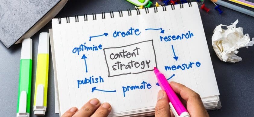 inbound marketing agency