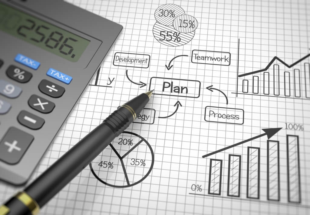 marketing budget