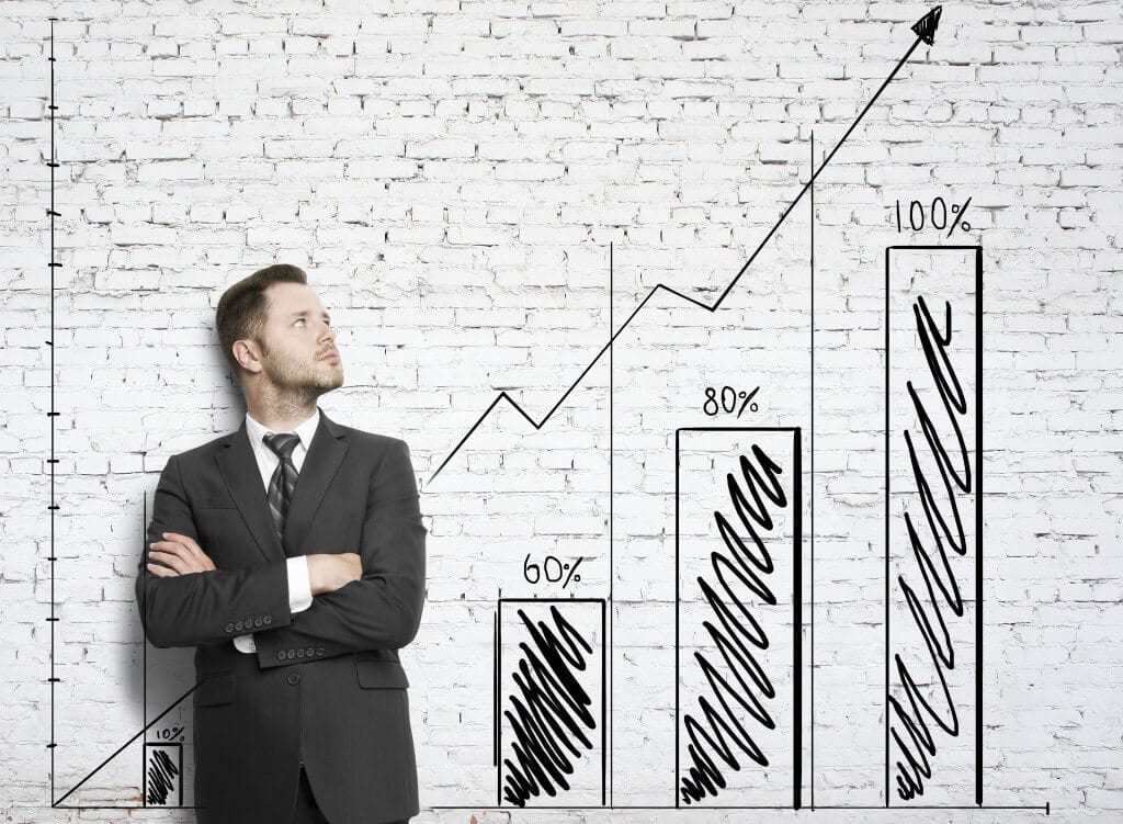 conversion rates