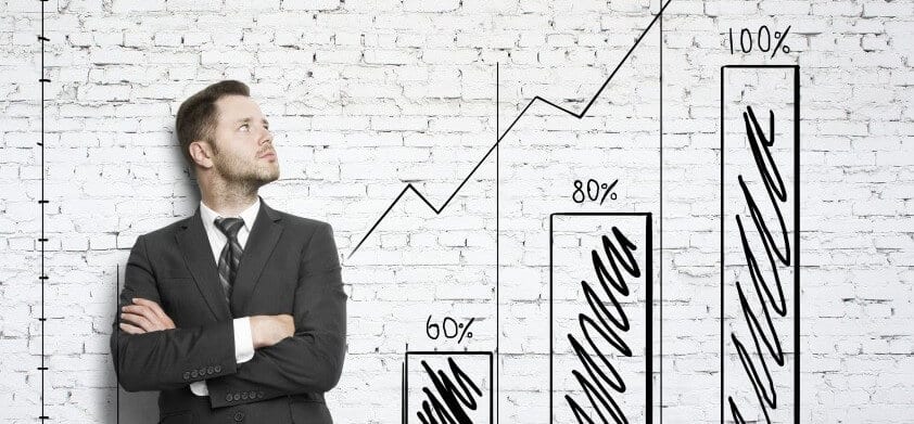 conversion rates