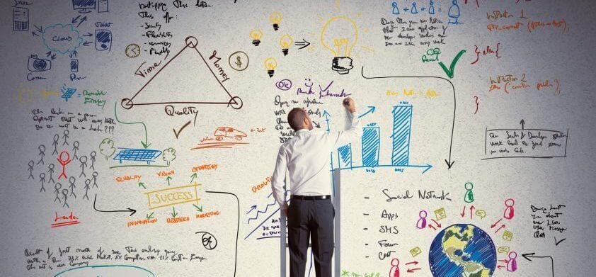 digital marketing plan