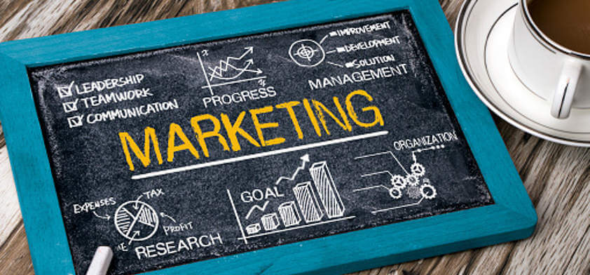 brand marketing