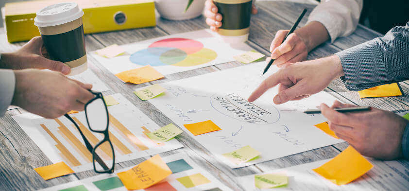 swot analysis