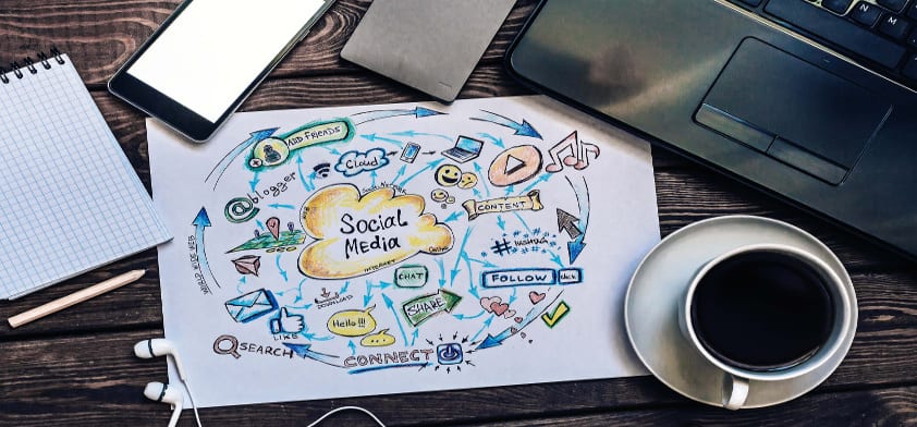 social media trends