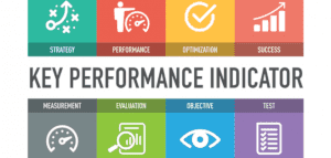 KPI Examples