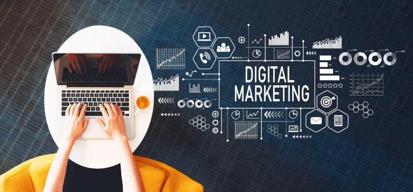 digital marketing plan