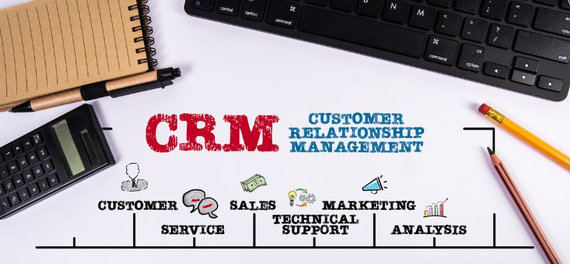 text describing elements of CRM over an image of a desk and supplies