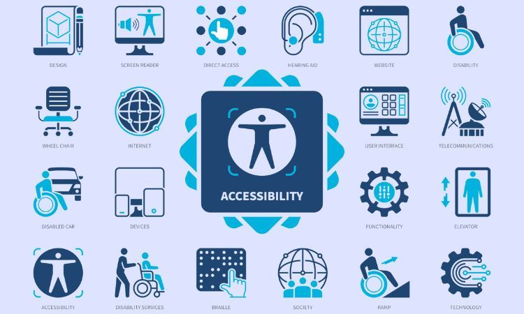An image with various icons depicting web accessibility features